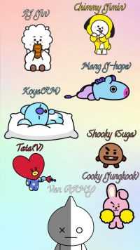 BT21 Characters Wallpaper 6