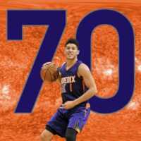 Devin Booker Wallpaper 7